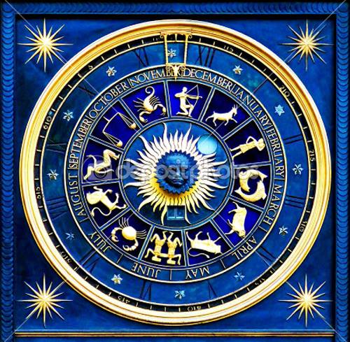 Predictions 2015: Horoscope, Astrology and Zodiac Signs Explanation