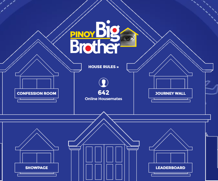 Online Housemates