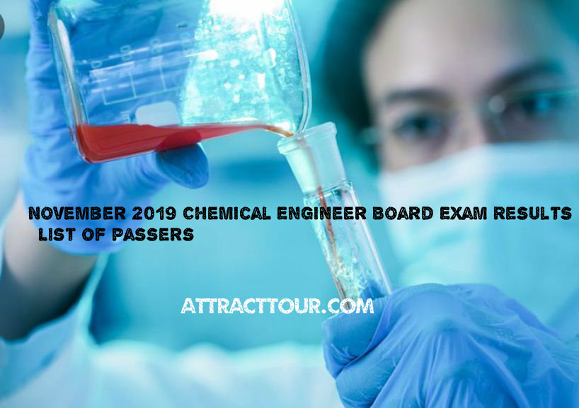 Top Performing & Performance Of School For November 2019 Chemical ...