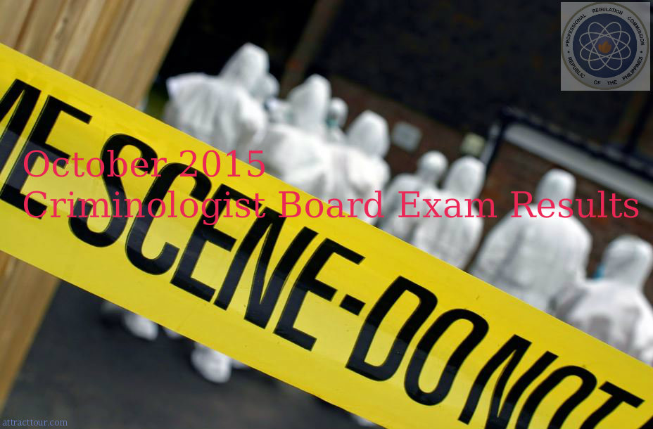October 2015 Criminologist Board Exam Results