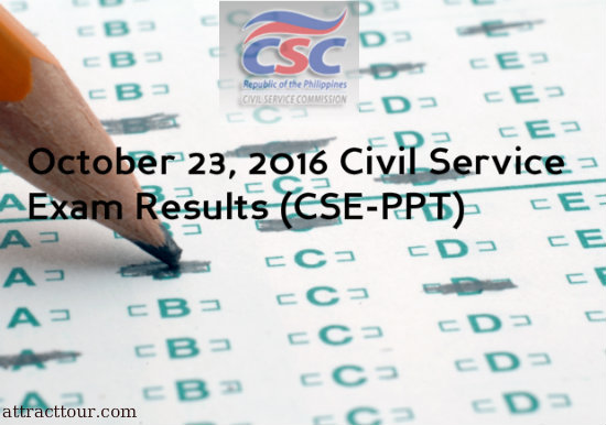 Latest 2016-FRR Test Question