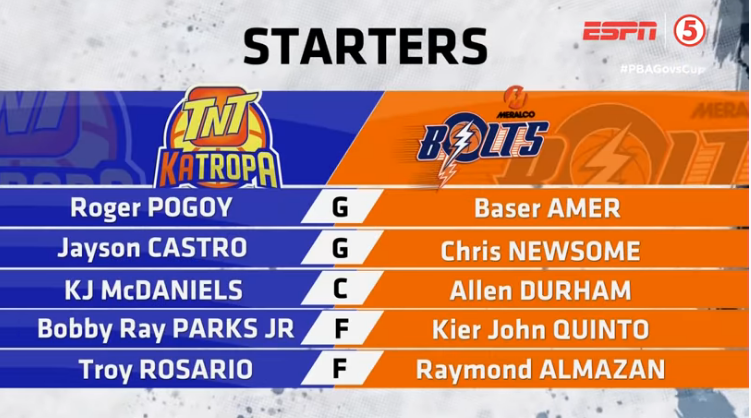 GAME 4 Meralco Bolts vs TNT Katropa on PBA Governors’ Cup Semi-Finals ...