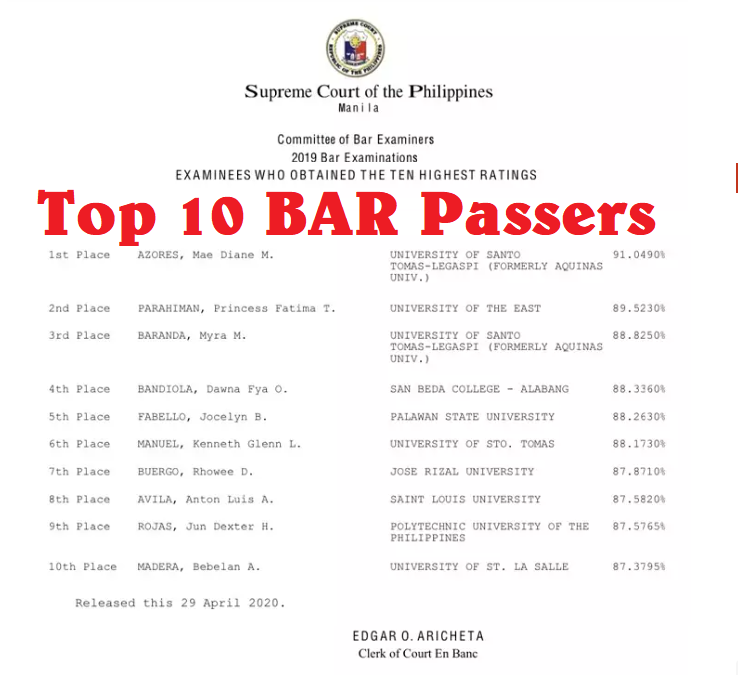 July 2024 Bar Exam Results List Pdf Pauly Betteann