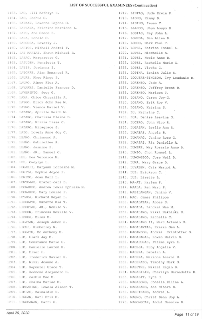 BAR Exam Results November 2019 Released Online (L-M-N) - AttractTour