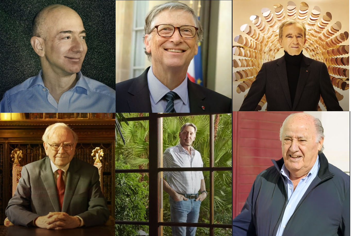 Top Richest Businessmen in the World 2020 - Attracttour