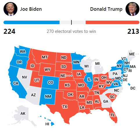 LIVE Updates: United States of America Elections 2020 'Donald Trump vs ...