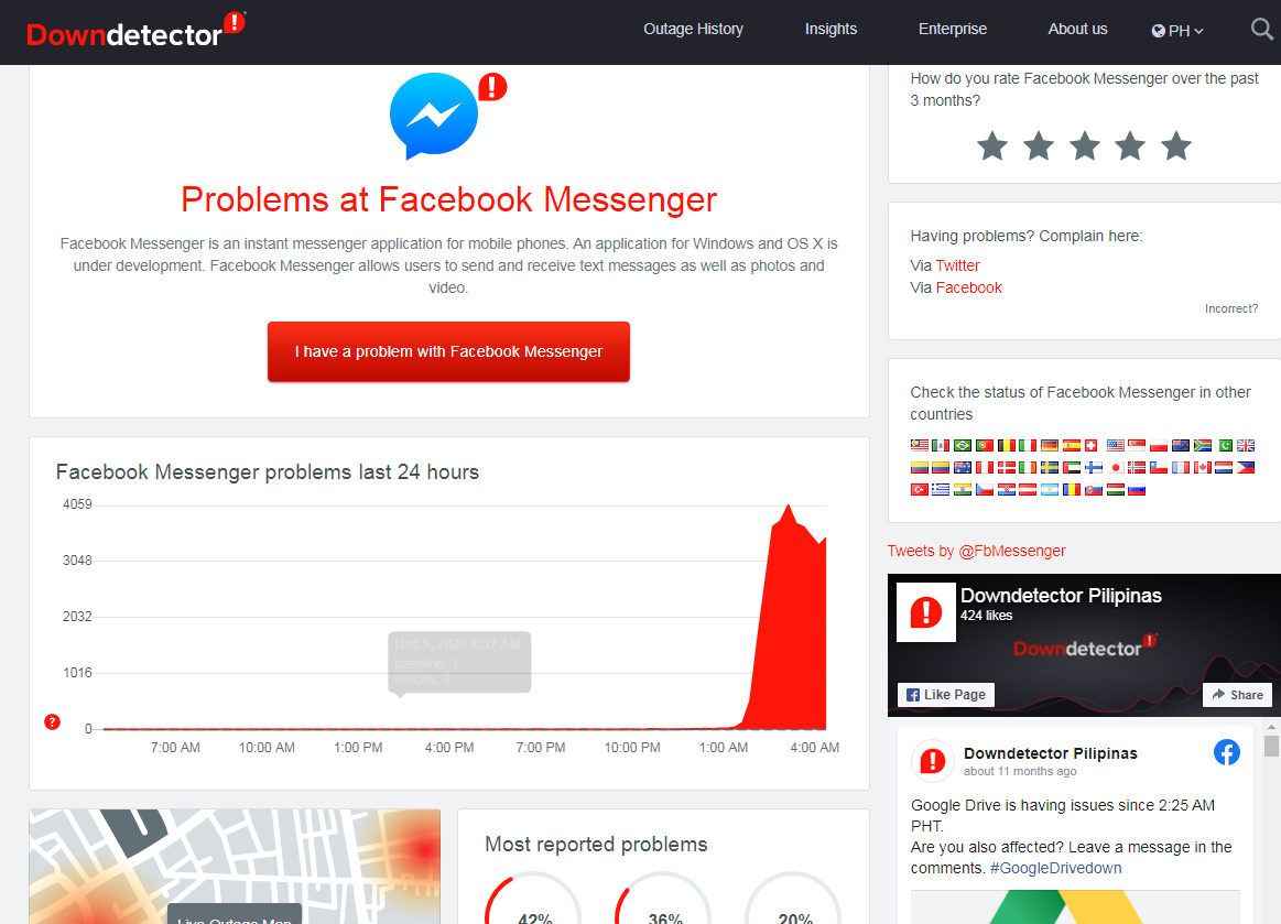 Main Reason for Facebook Messenger Down Today AttractTour