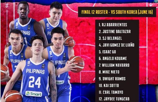 Final 12-man Roster for Gilas Pilipinas on 2021 FIBA Asia ...