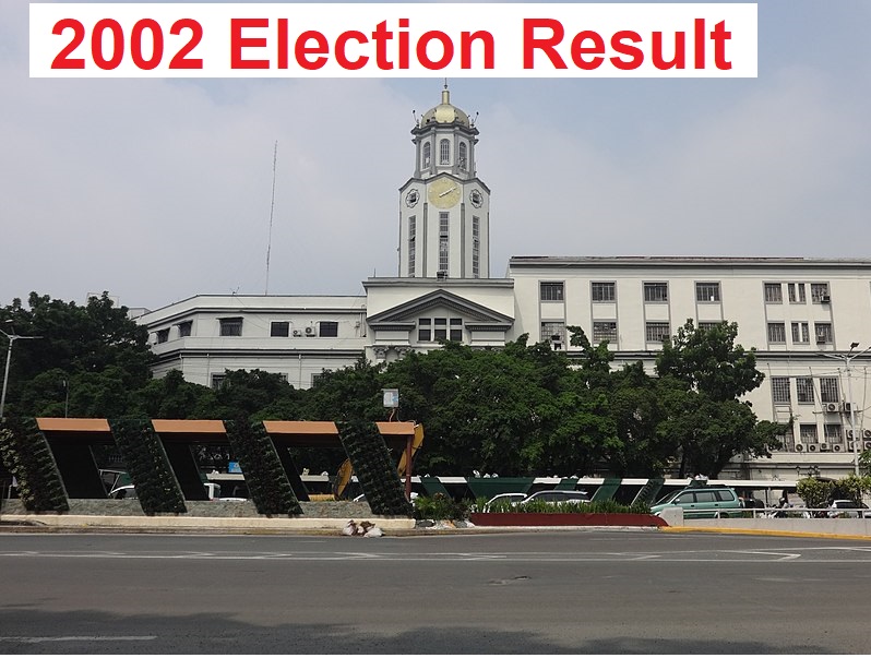 2022 Election Official Result In Manila Mayor, Vice Mayor, Councilors ...